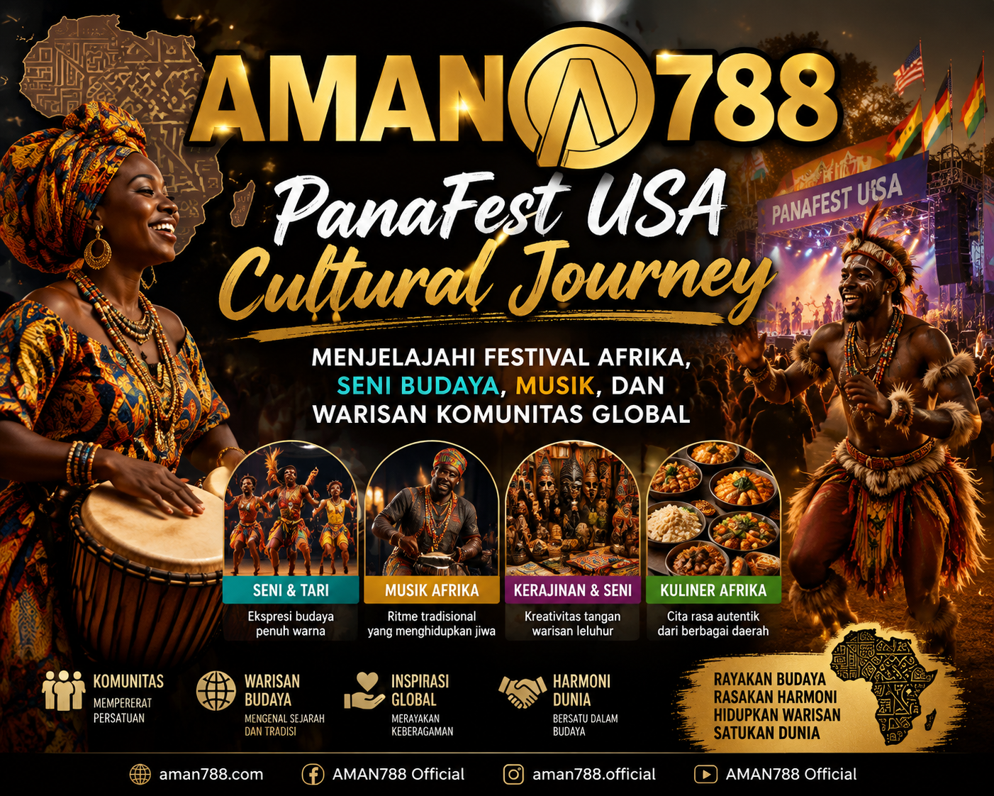 AMAN788 Game Online Gacor Terbaru